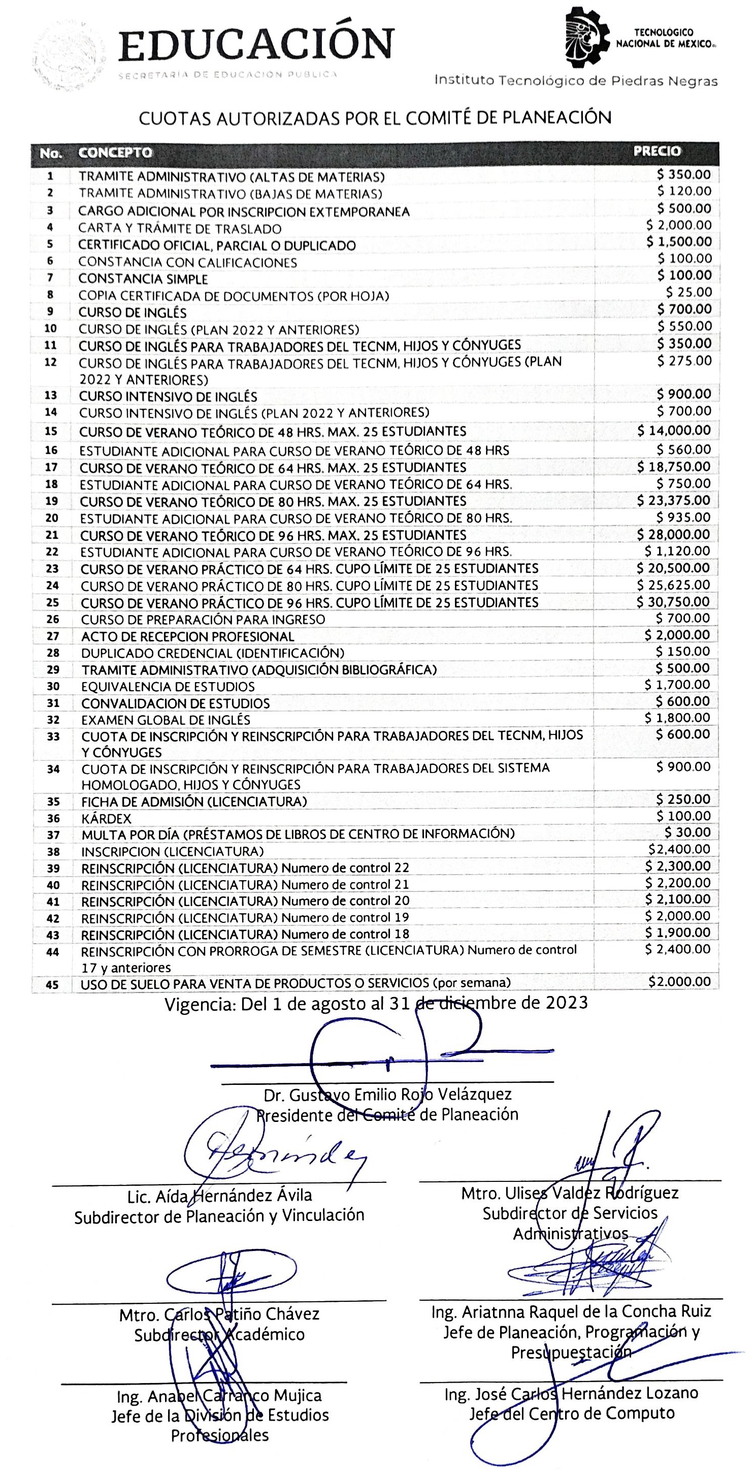 Cuotas autorizadas Agosto - Diciembre 2023