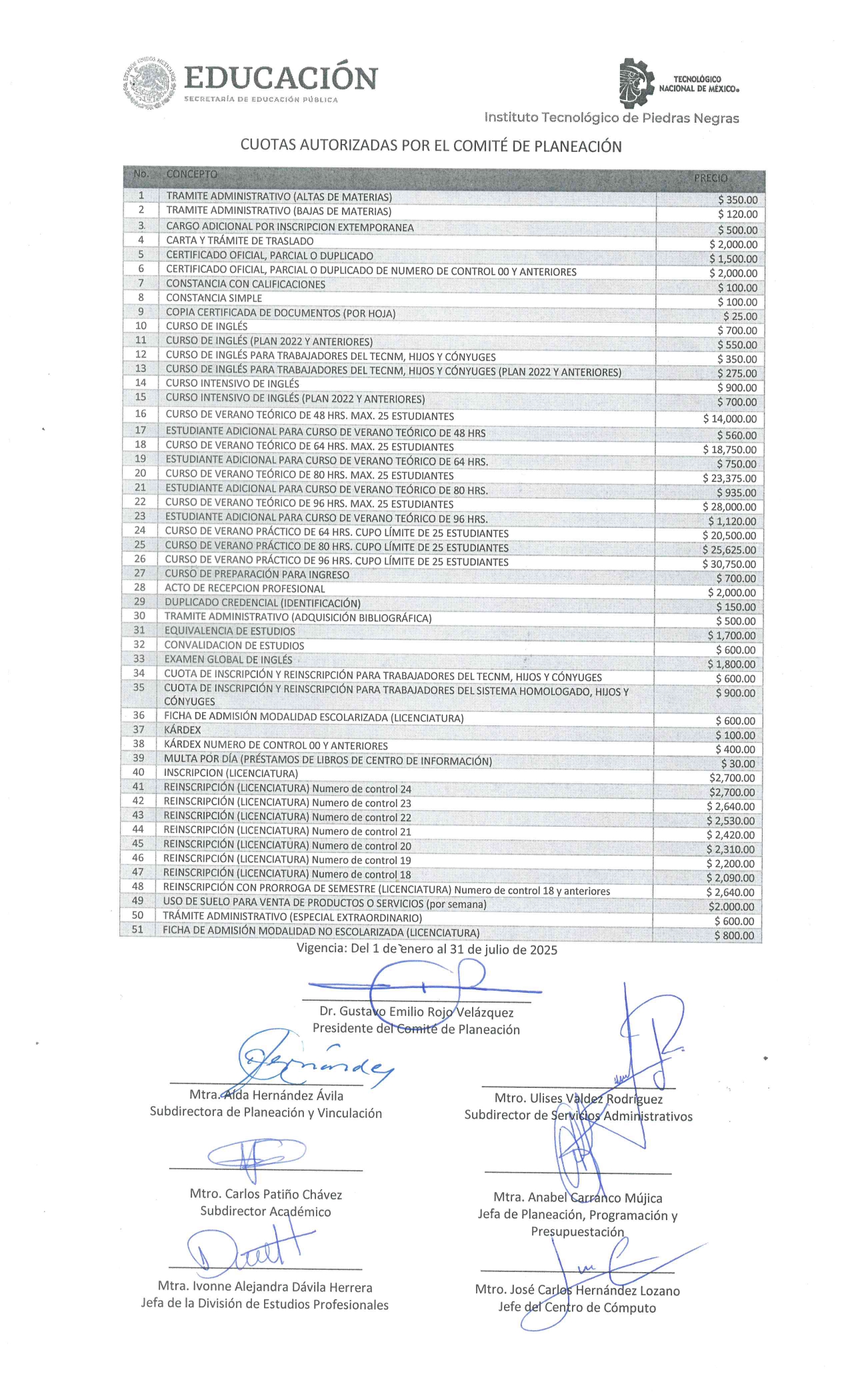 Cuotas autorizadas Enero - Julio 2025